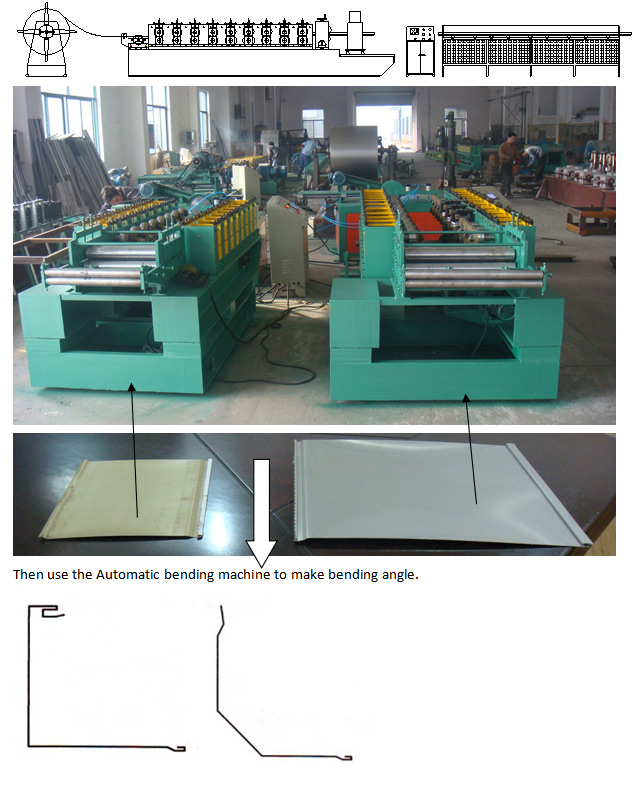 Shutters box series forming machines-4